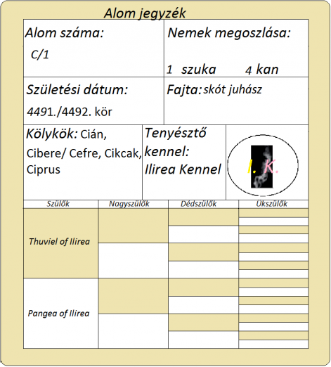 c_per_1_alom.png