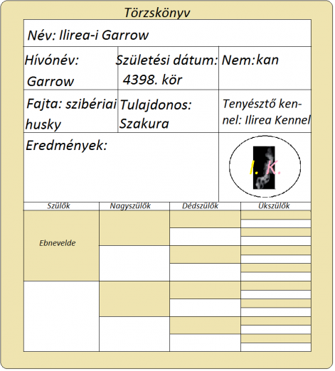 garrow_torzskonyve.png