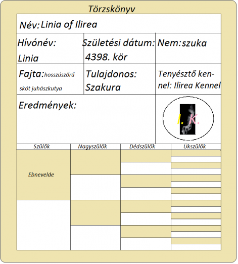 linia_torzskonyve.png